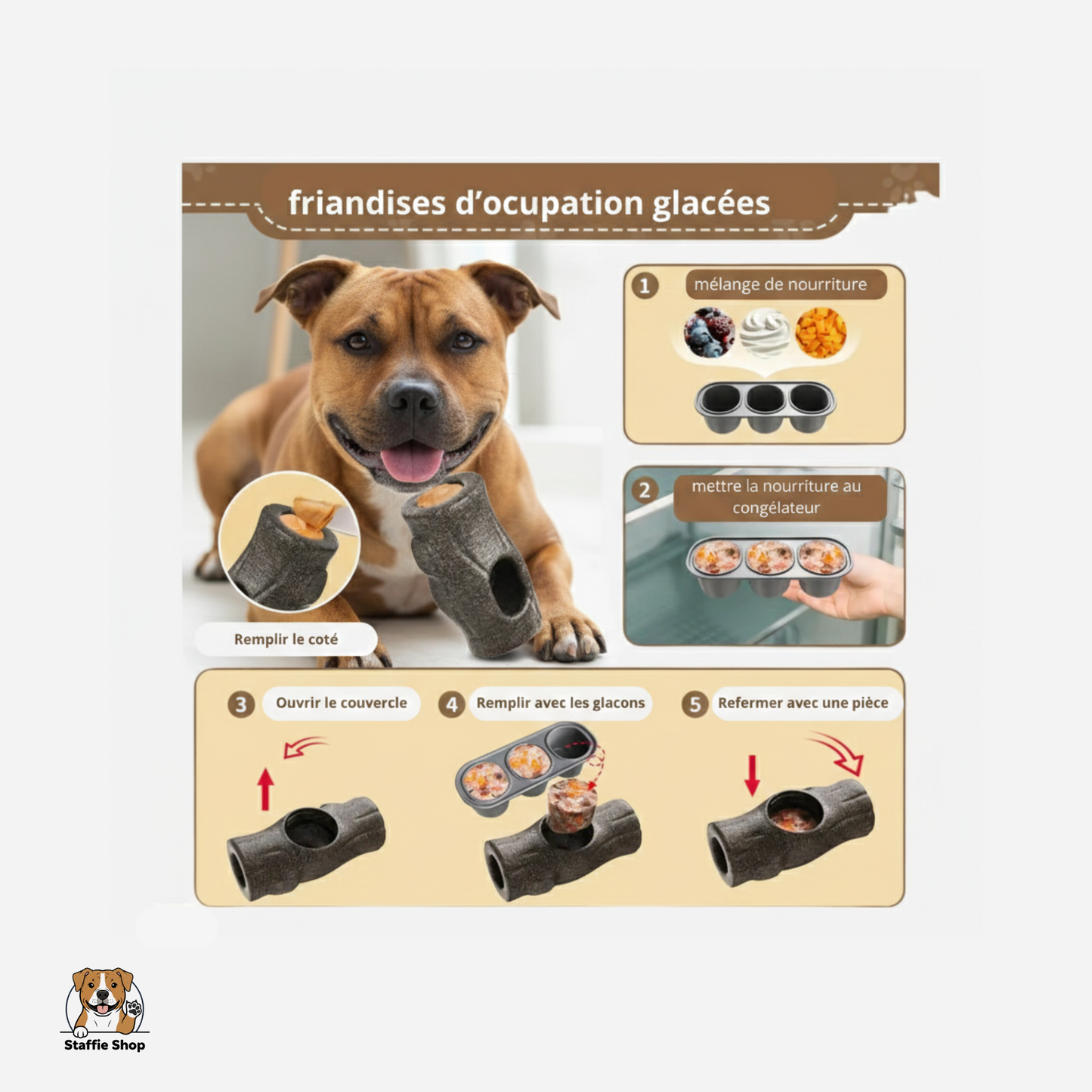 Jouet d’occupation rechargeable pour Staffie