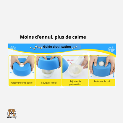 Bol à lécher pour Staffie